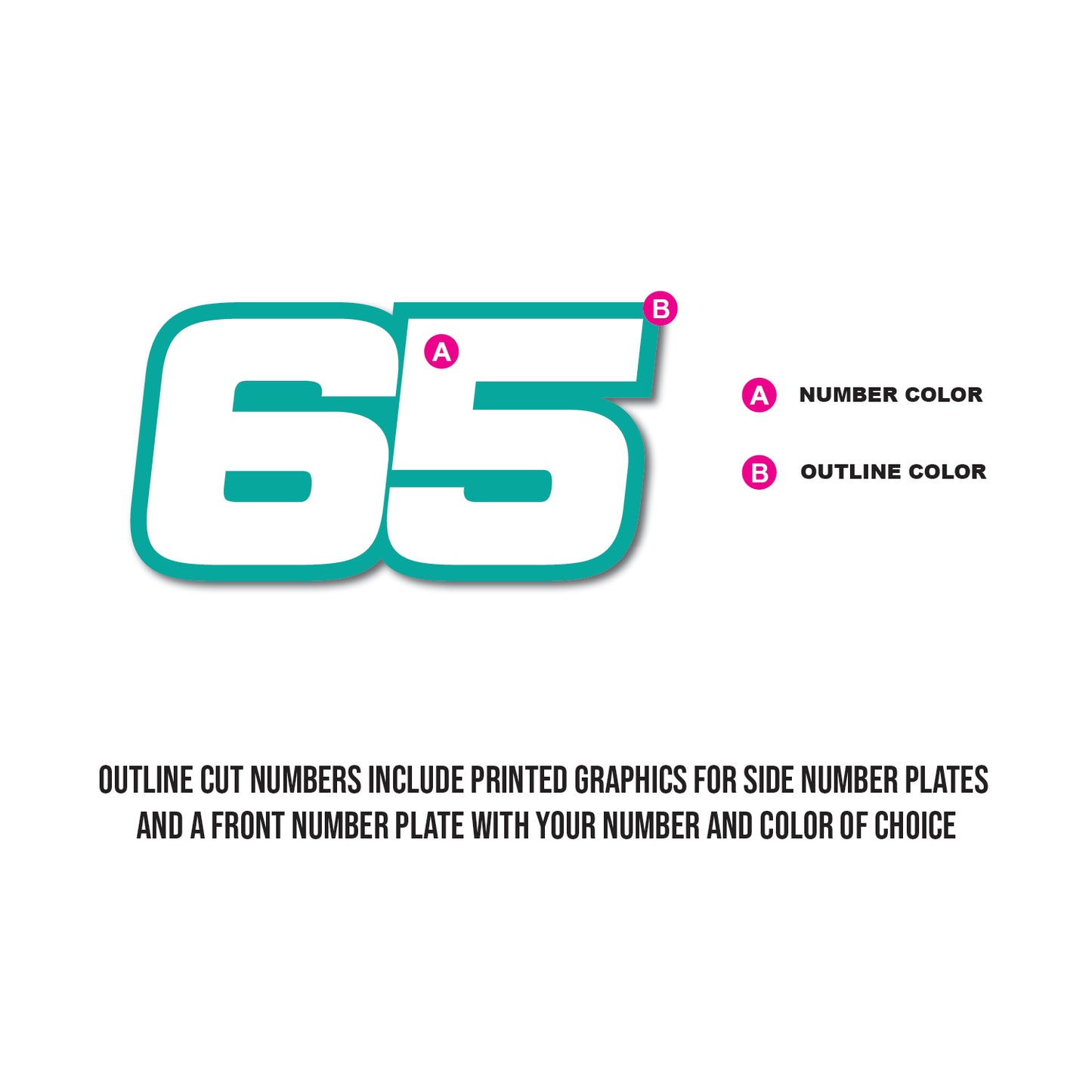 Outline Cut Numbers
